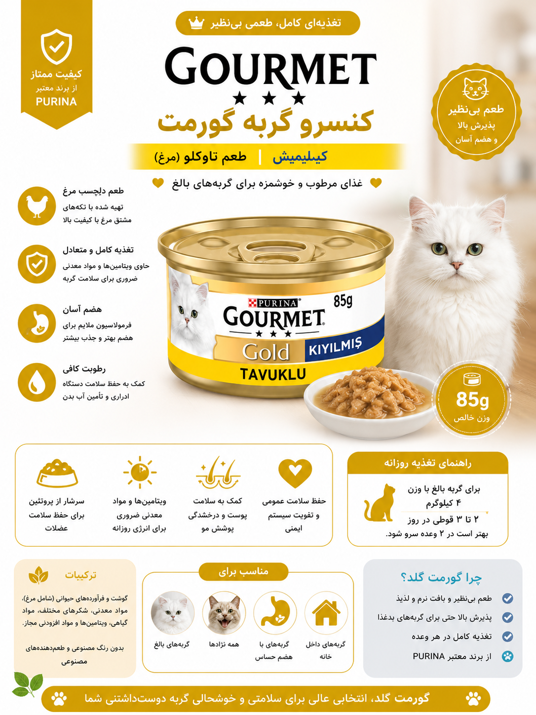 کنسرو گربه گورمت پته با طعم مرغ