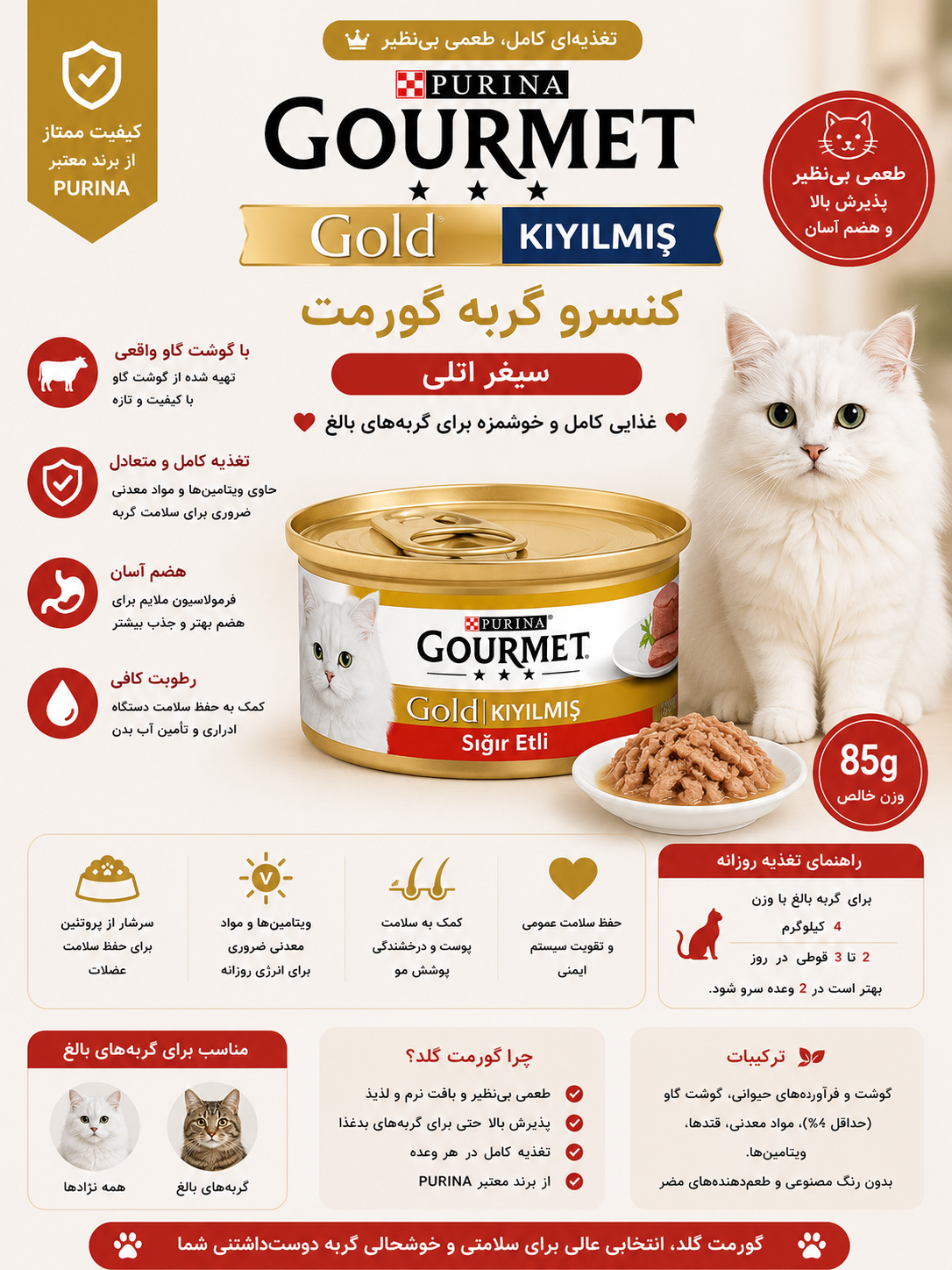کنسرو گربه گورمت ترکیه با طعم گوشت